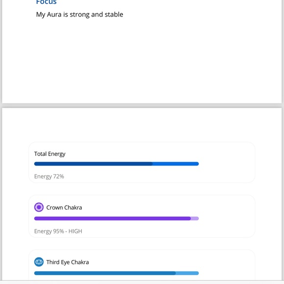 You are purchasing a report of your Aura reading and balancing of chakras. - Picture 3 of 6